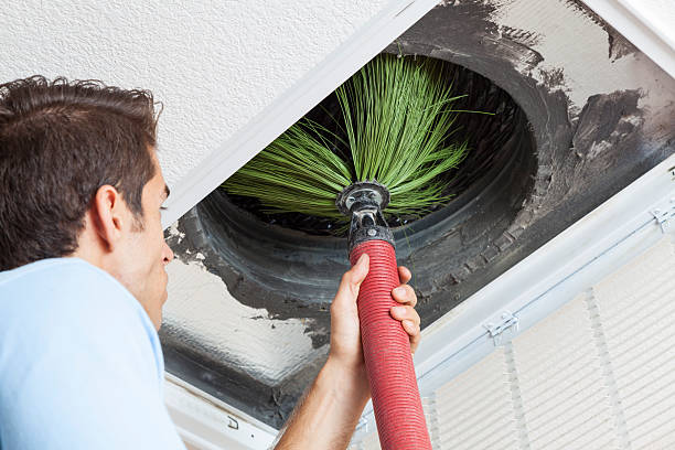 Best Duct Cleaning for Homes  in Groves, TX
